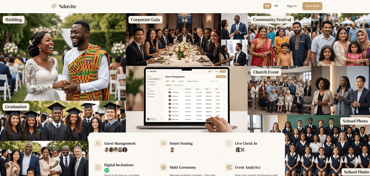 Event management